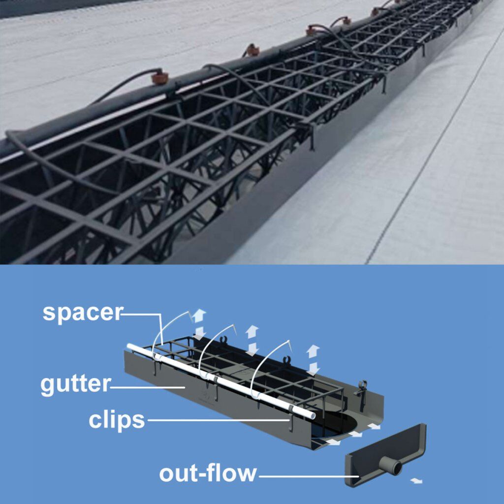 Gutter System - BioGrow Natural Choice